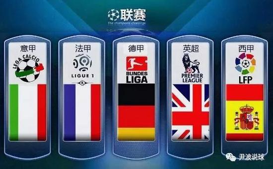 了欧洲球会