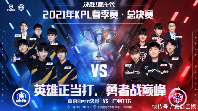 这显示出训 这显示出训